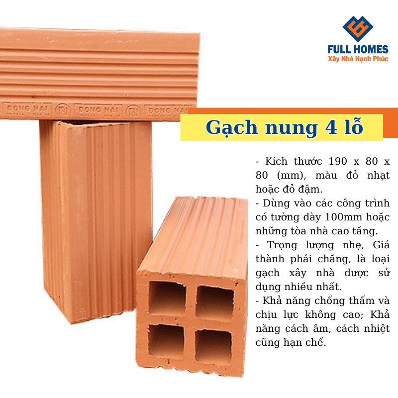 Gạch 4 lỗ