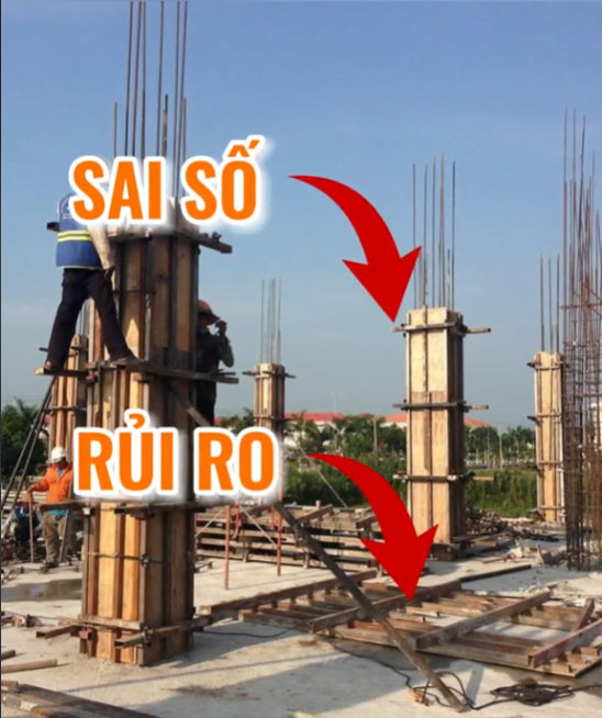 Giảm thiểu rủi ro và sai số