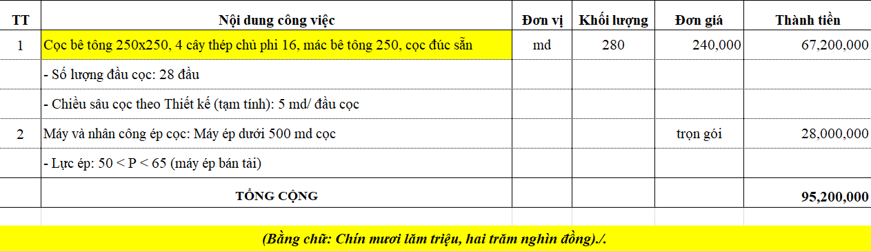 Bảng Chào Giá Thi Công ép Cọc